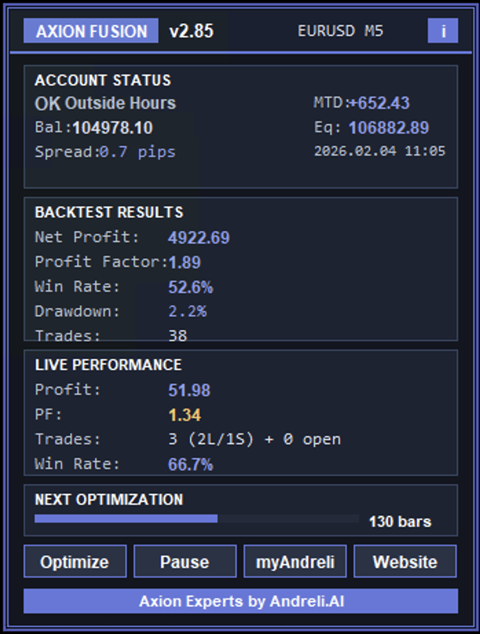 Axion Fusion Live Panel