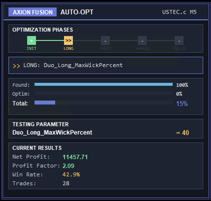 Axion Fusion Auto-Optimierung