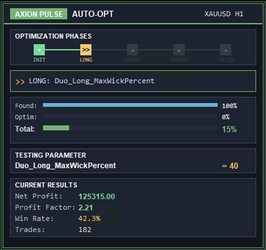 Axion Pulse Auto-Optimierung